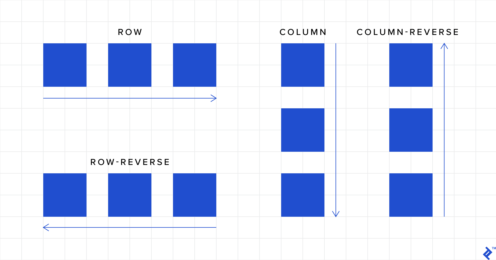 Build Smart CSS only Layouts with Flexbox Toptal