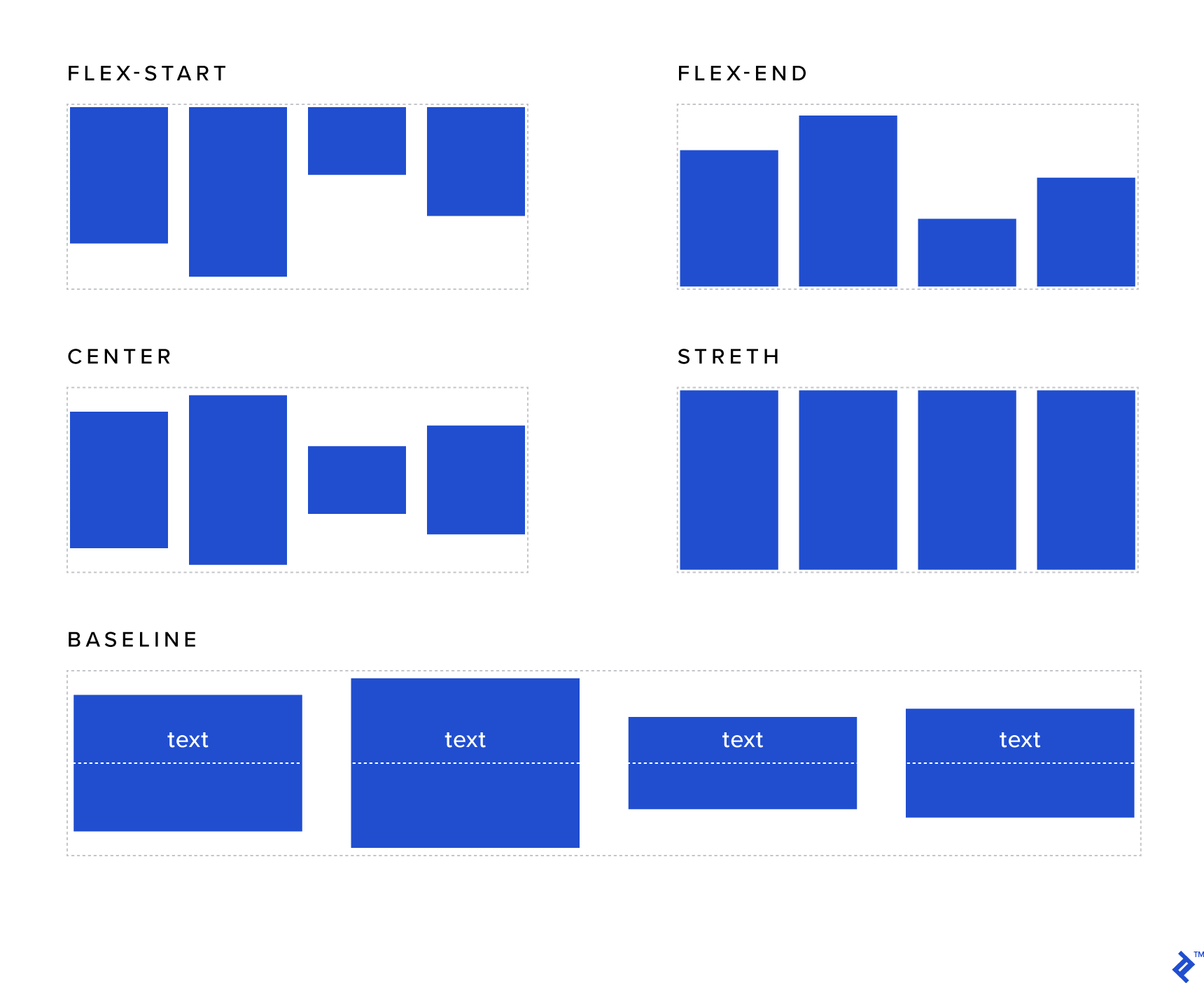 css flex layout