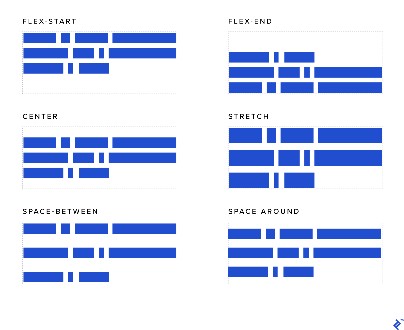 css flex layout