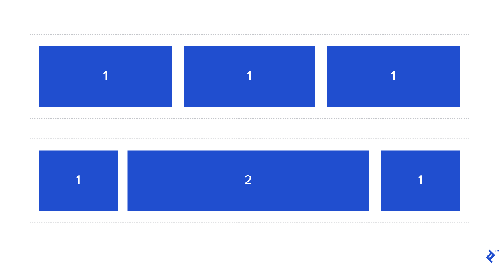 css flex layout