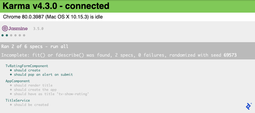 A screenshot of Karma running tests on our Angular 9 app. It shows "Ran 2 of 6 specs" with the message "Incomplete: fit() or fdescribe() was found, 2 specs, 0 failures, randomized with seed 69573." The TvRatingFormComponent's two tests are highlighted. AppComponent's three tests and TitleService's one test are all grey.