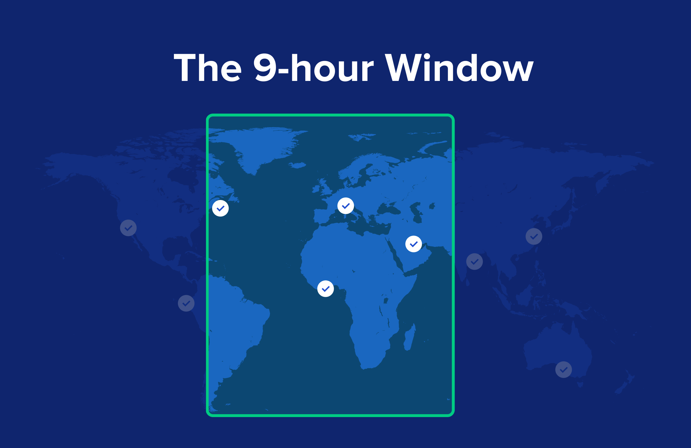 Design sprint activities need to be scheduled across timezones in a 9-hour window