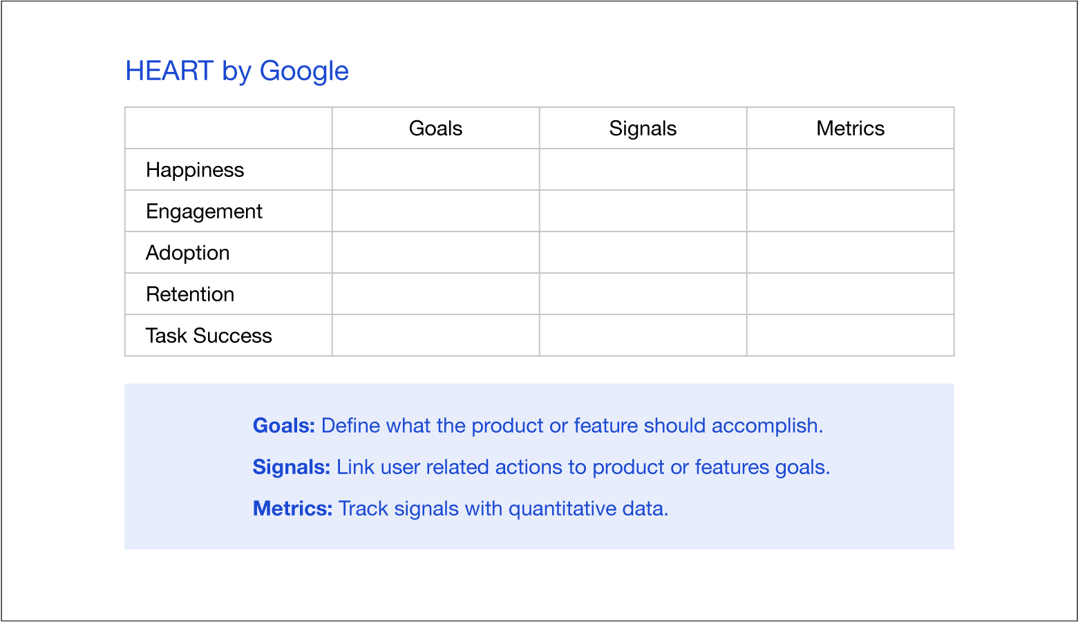 Quantifying qualitative data