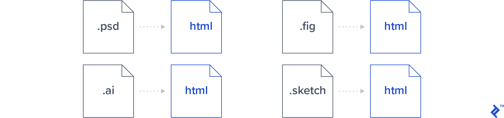 Illustration of various HTML/CSS components and formats