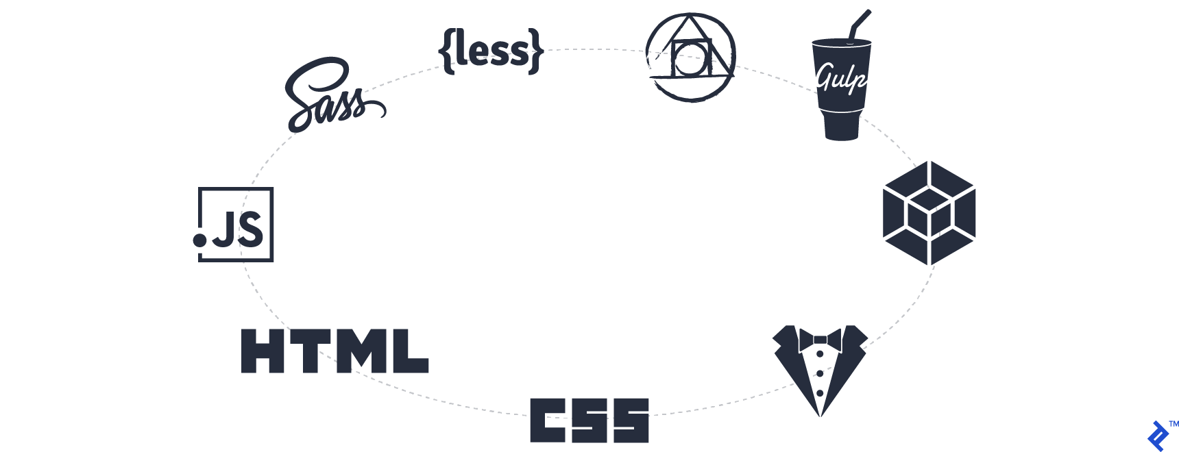 Illustration of various CSS tools and techniques